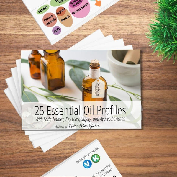 Essential Oil Lab Kit (Course: MIU PH230)